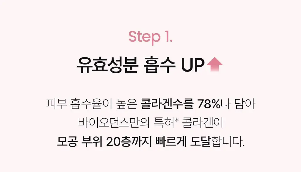 [볼륨광채] 바이오던스 포어 퍼펙팅 콜라겐 펩타이드 세럼 30ml 상세페이지 28